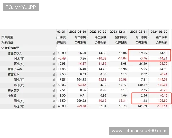 波胆赔率转换品牌入口下载评测防骗避坑指南